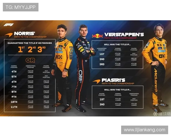 F1赛季变动不断：新规则与车队阵容调整引发关注