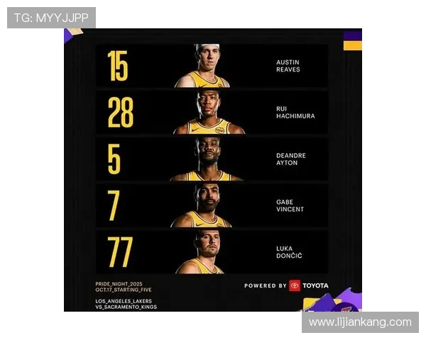 NBA最新动态：湖人队新星崛起，勇士季前赛表现亮眼，火箭迎来重磅签约